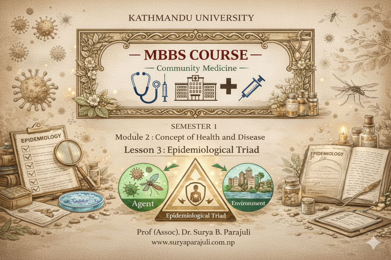 Epidemiological triad