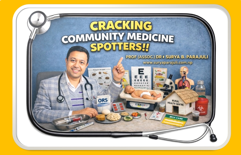 Cracking Community Medicine Spotters-Module 3 & 4: Nutrition-I & Nutrition-II